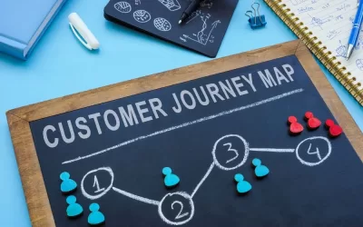 Desvendando o Segredo do Sucesso: Vantagens do Customer Journey Map para Bancos e Seguradoras 💼