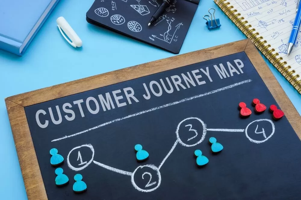 Desvendando o Segredo do Sucesso: Vantagens do Customer Journey Map para Bancos e Seguradoras 💼