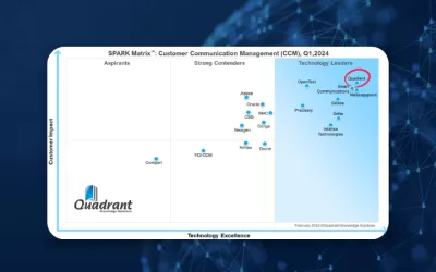 O Guia Definitivo para Gestão de Comunicação com Clientes (CCM) em 2024: Uma Análise Profunda do Relatório SPARK Matrix™